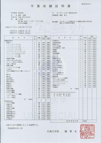 广岛工业大学毕业证成绩单