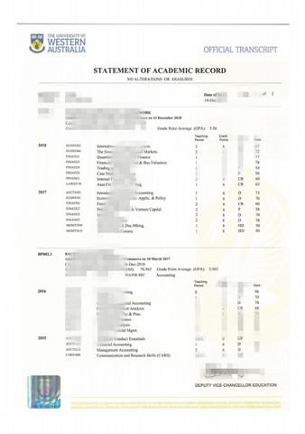 乌拉尔联邦大学证书成绩单