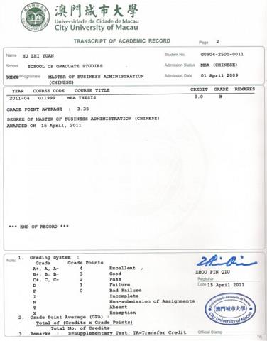 Новосибирскийгосударственныйархитектурно-строительныйуниверситет（Сибстрин）diploma(英文的教育背景表填写)